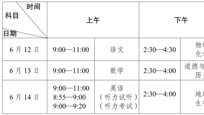 王大雷社媒庆祝逆转川崎，杨旭留言：我退役后你已经所向披靡