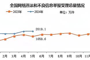 队记：波津参加了投篮训练 并表示希望能够出战对阵猛龙比赛